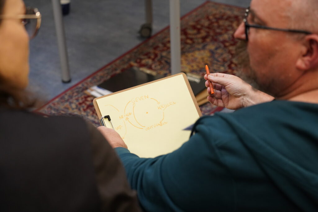 notities van een bezoeker
